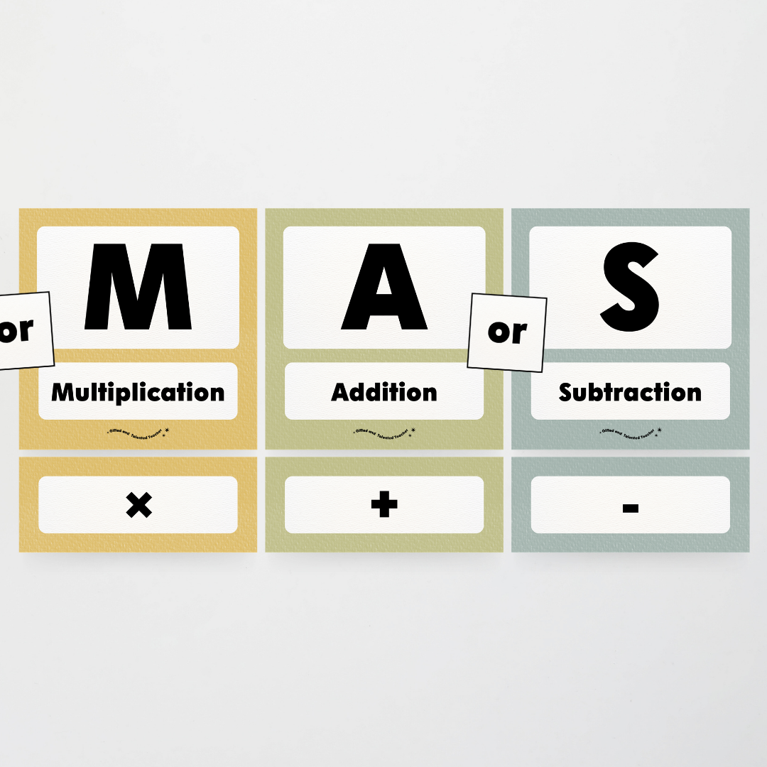 BIDMAS Order of Operations - Farmers Market Classroom Decor - Teacher Resources & Classroom Decor