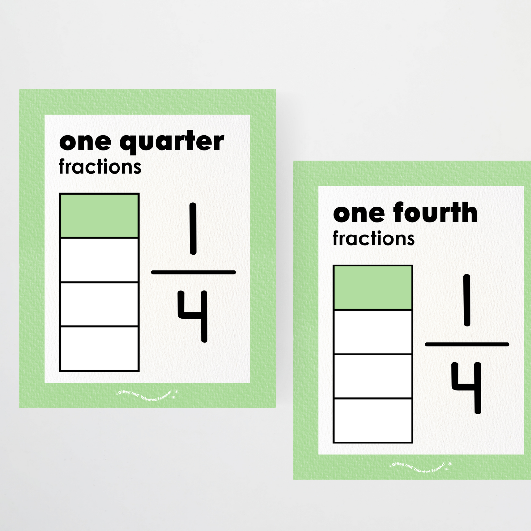 Fractions Posters Wall Display Resource - Leafy Greens Classroom Decor