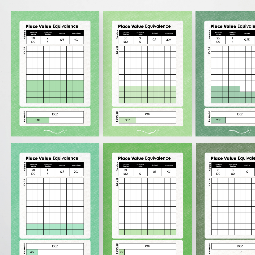 Place Value Equivalence Posters: Benchmark Fractions - Leafy Greens Classroom Decor