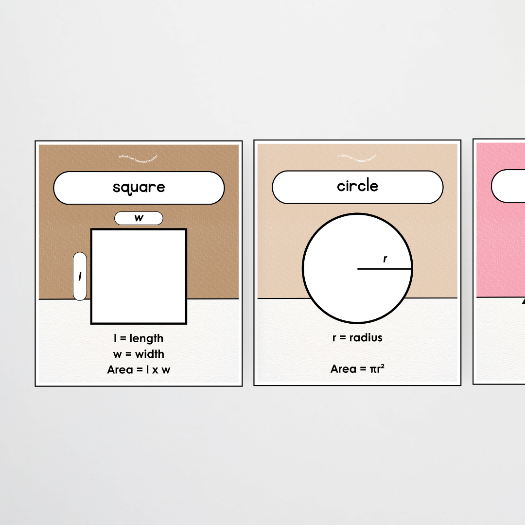 Area of 2D Shapes Poster Set and Wall Display - Farmers Market Classroom Decor