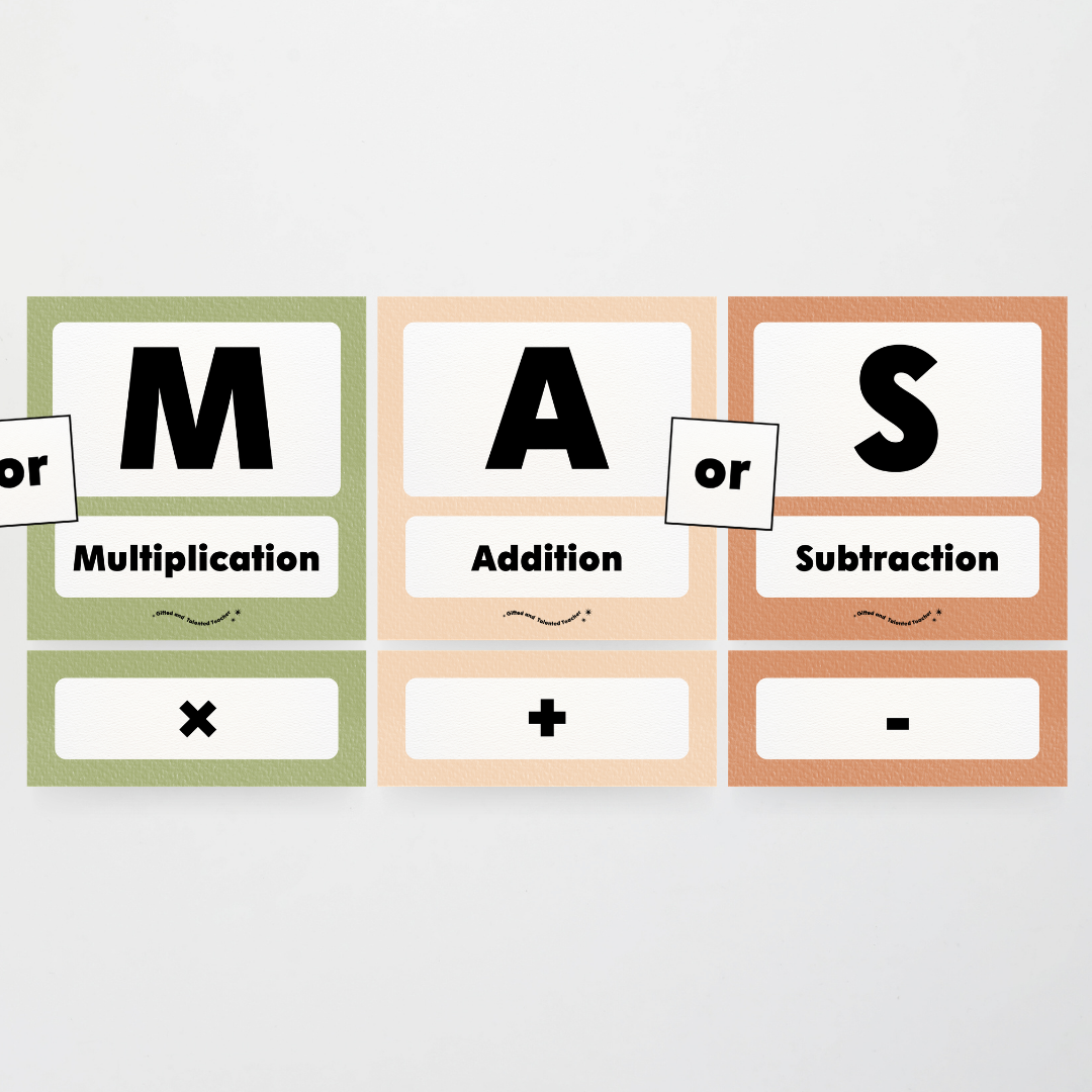 BIDMAS Order of Operations - Woodland Classroom Decor - Teacher Resources & Classroom Decor