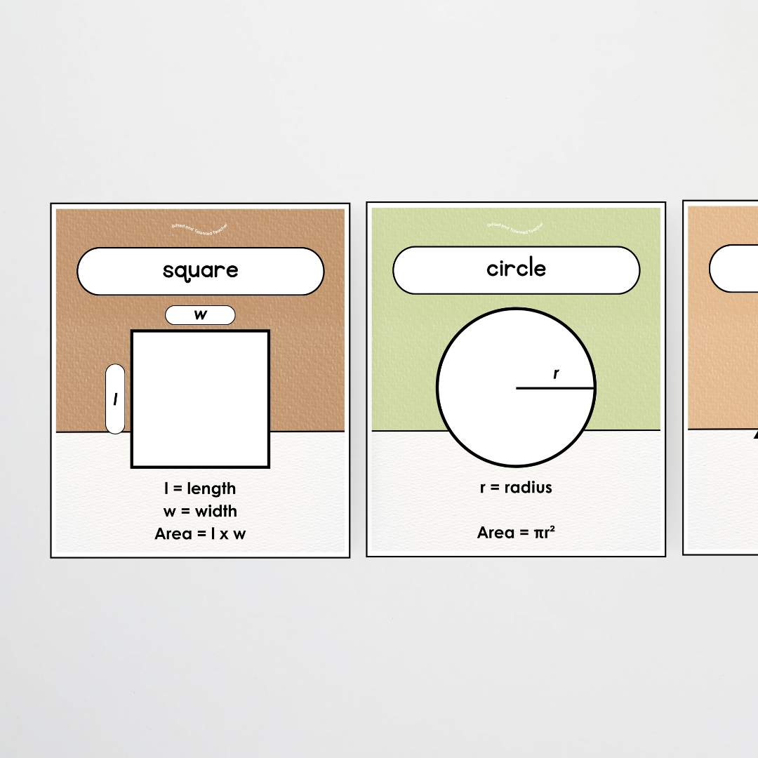 Area of 2D Shapes Poster Set and Wall Display - Woodland Classroom Decor