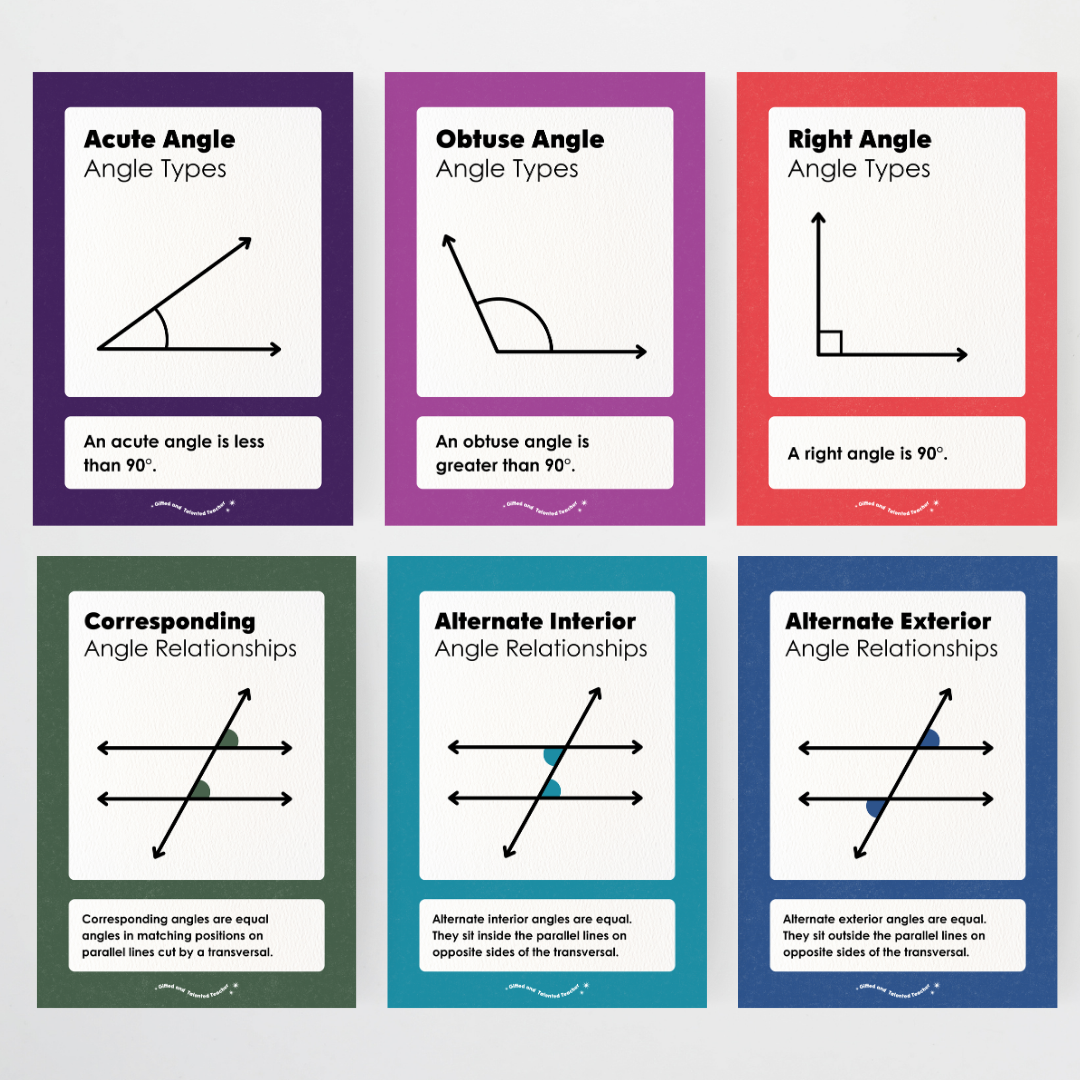 Angle Types and Angle Relationships Posters Bundle - Watch this Space Classroom Decor