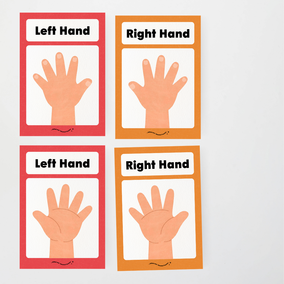 Left Hand and Right Hand Position Classroom Display - Watch this Space Classroom Decor - Teacher Resources & Classroom Decor