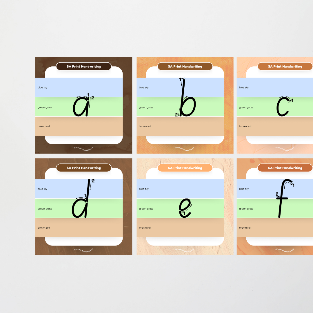 South Australian Print Font: Sky, Grass, Soil Handwriting Posters (with directional arrows) - Neutral