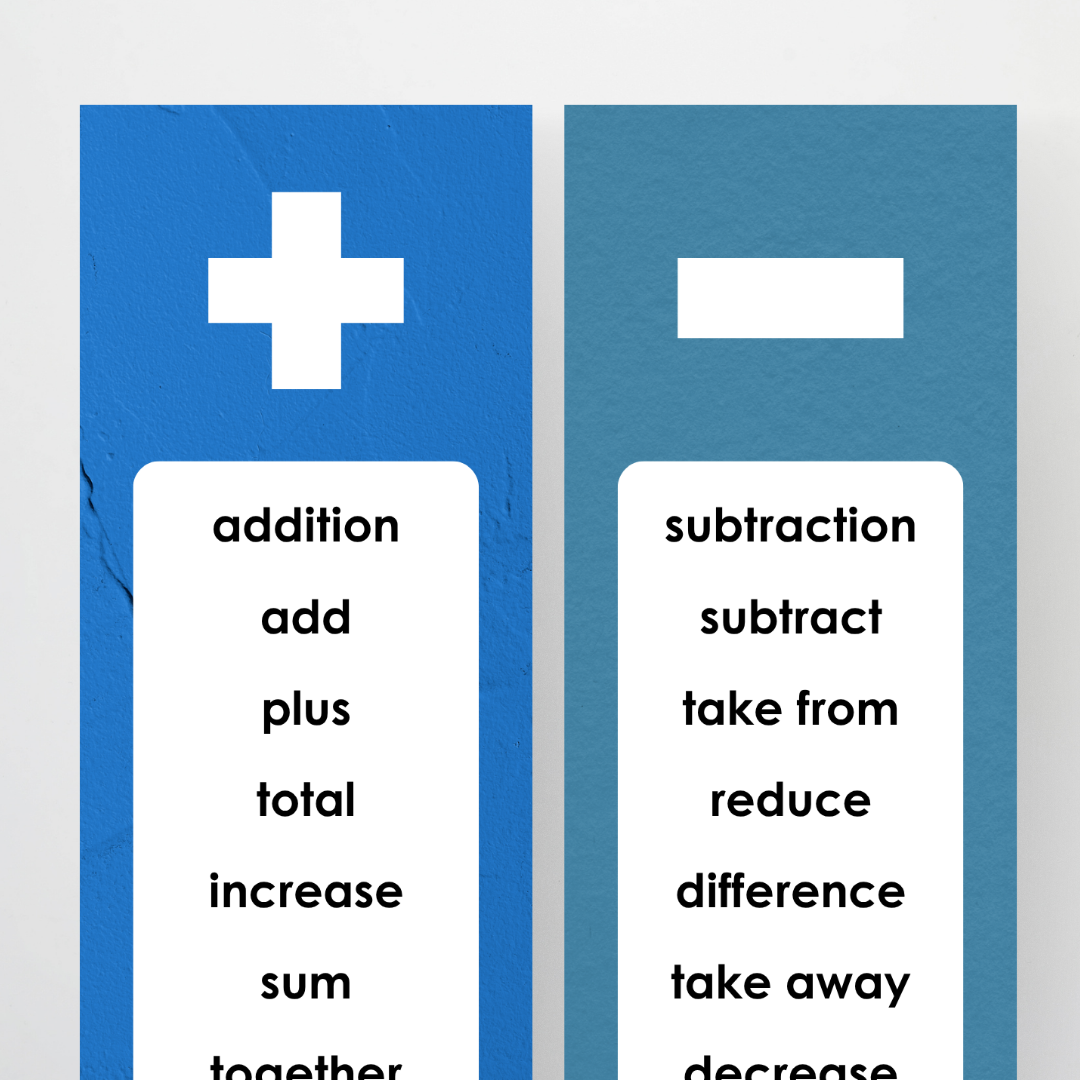 Mathematics Vocabulary Strips - North America Classroom Decor