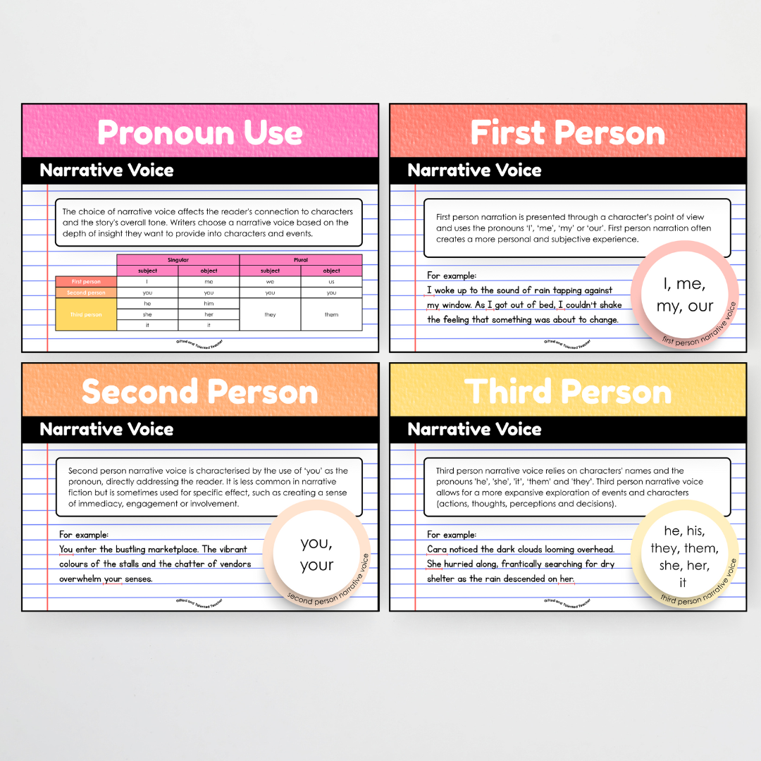 First Person, Second Person, Third Person - Narrative Writing Rainbow Classroom Decor