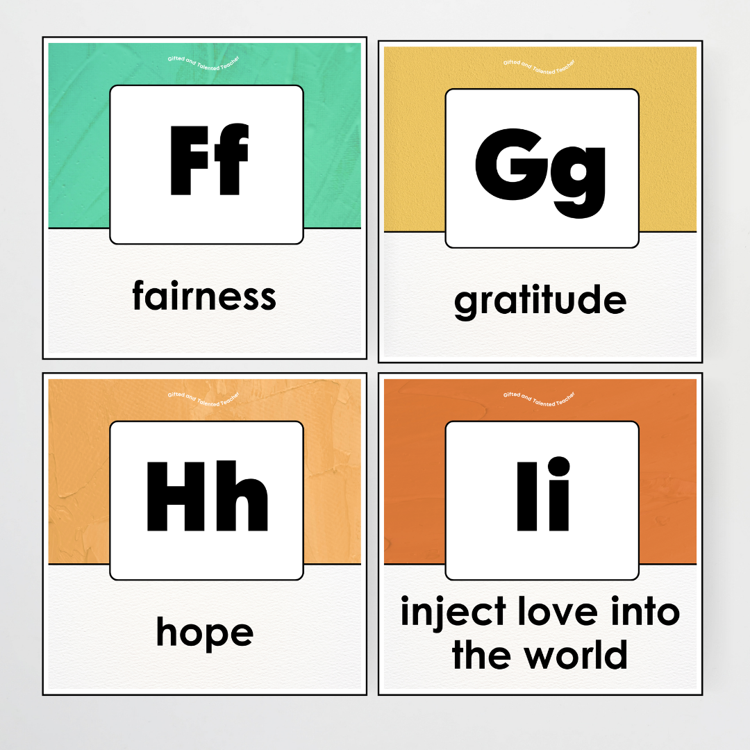 A-Z Character Strengths - North America Classroom Decor