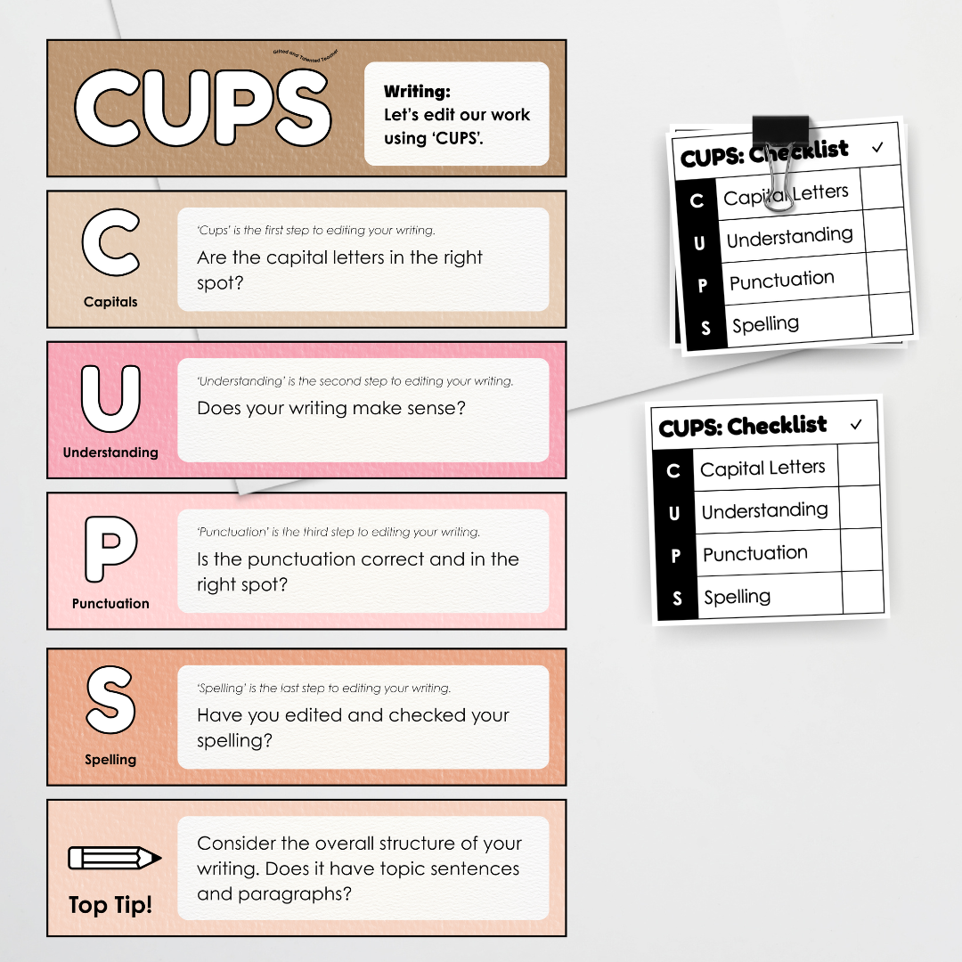 Writing Poster Display: CUPS and ARMS Bundle Student Feedback and Editing System - Farmers Market Classroom Decor - Teacher Resources & Classroom Decor
