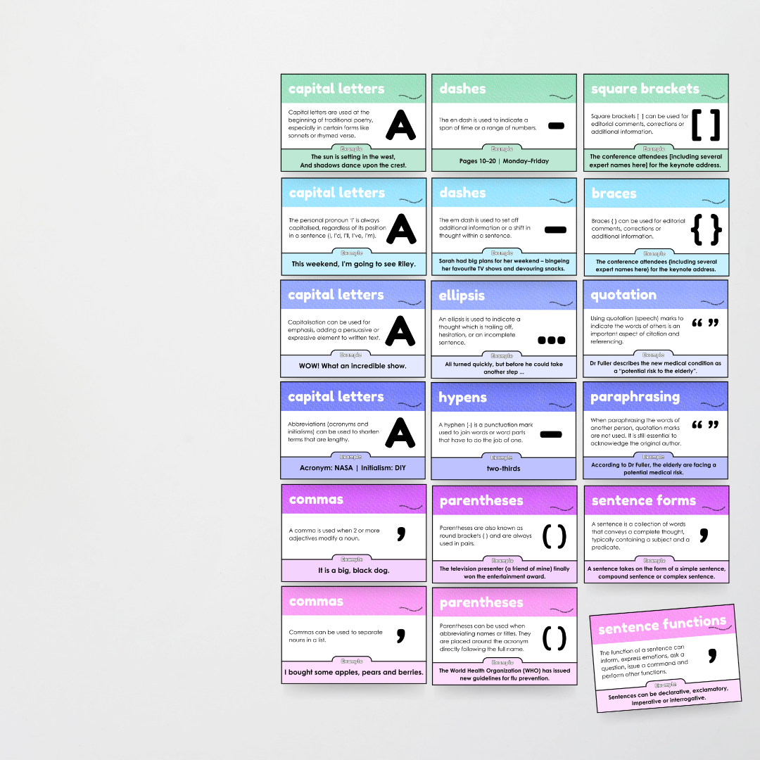 English and Literacy Posters Bundle - Rainbow Classroom Decor