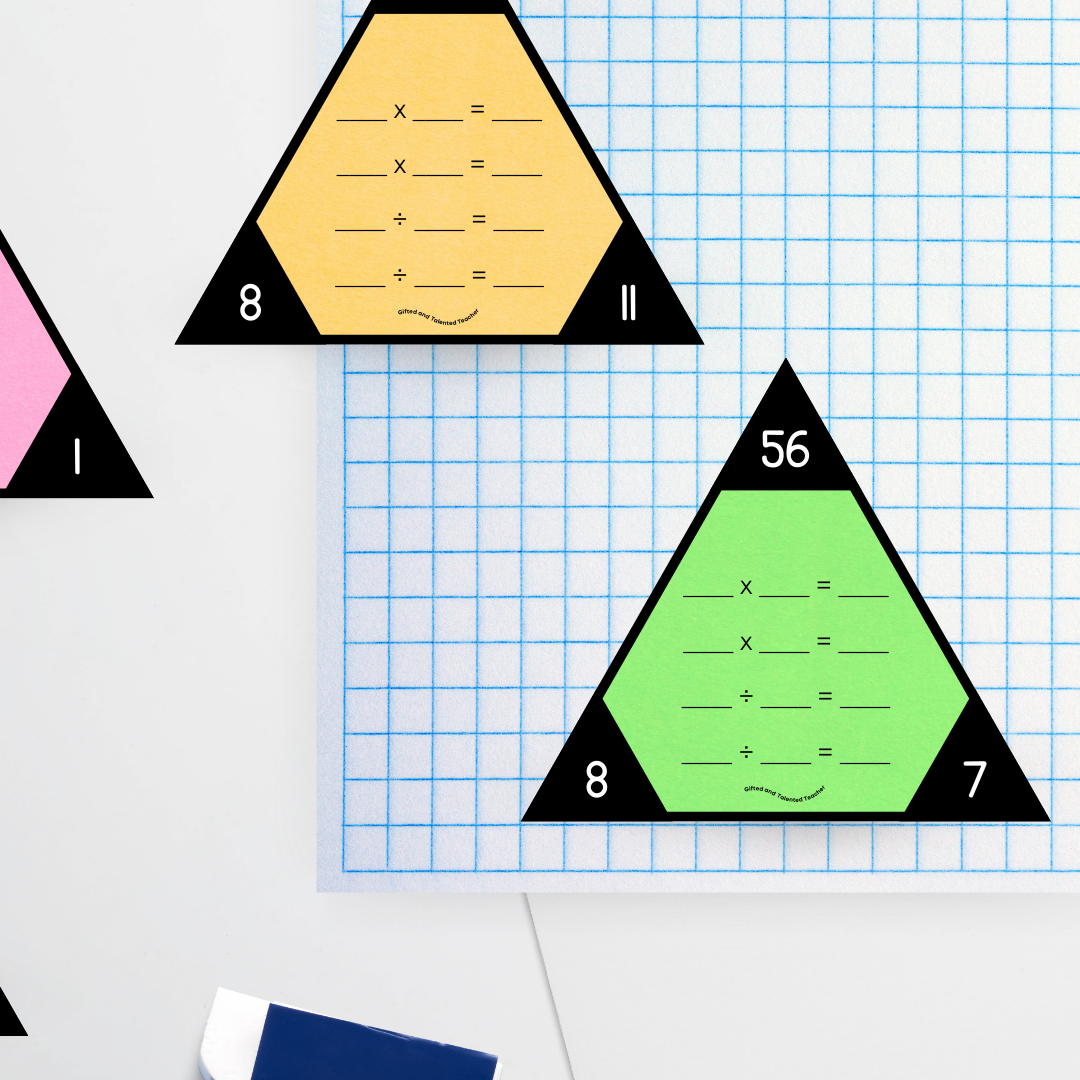 Fact Families: multiplication and division - Teacher Resources & Classroom Decor
