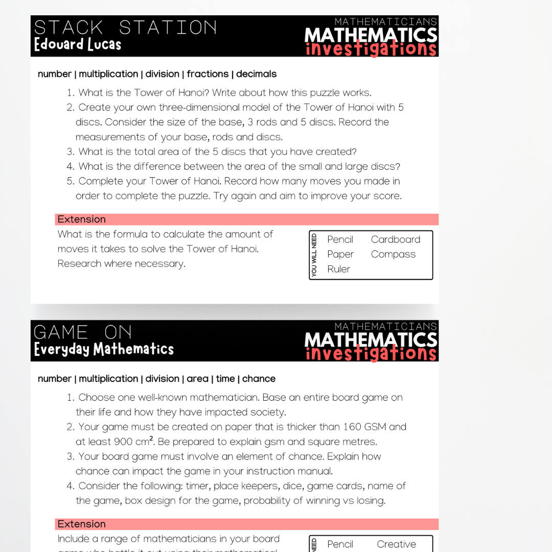 Volume 2: Mathematicians - Mathematics Investigations - Teacher Resources & Classroom Decor