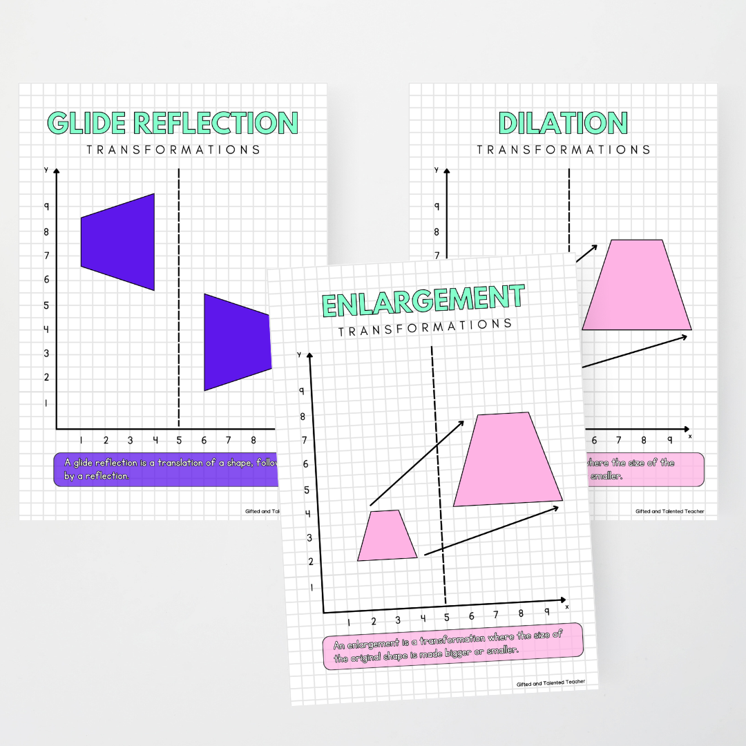 Shape Transformations Posters