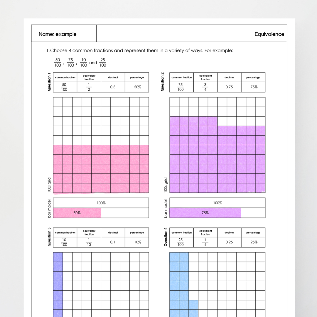 Place Value Equivalence Activity: Benchmark Fractions - Teacher Resources & Classroom Decor