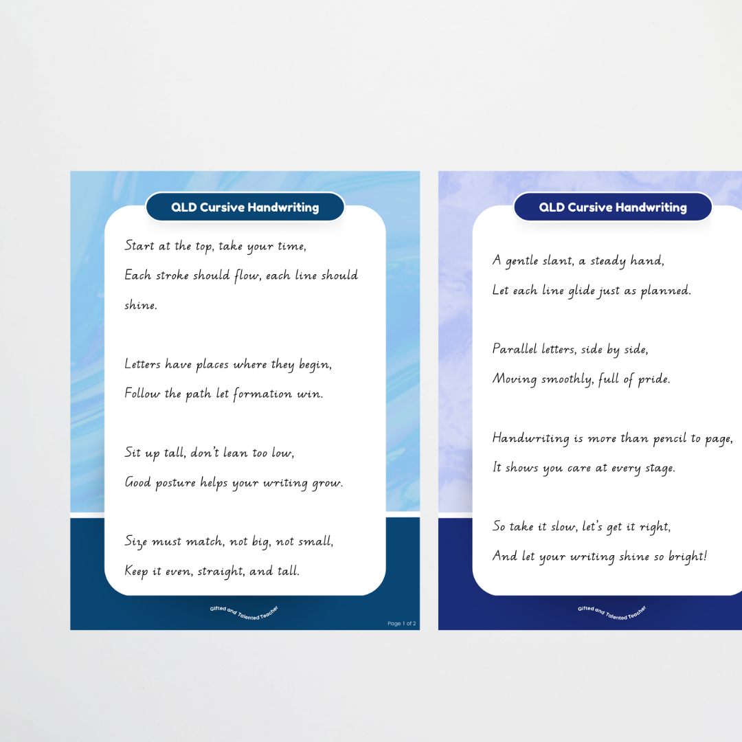 Queensland Precursive Handwriting Posters - Rainbow - Teacher Resources & Classroom Decor