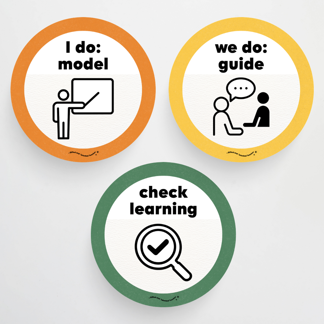 Principles of Instruction - Watch this Space Classroom Decor