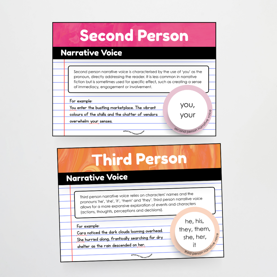 Pete Cromer: First Person, Second Person, Third Person - Narrative Writing Australian Fauna and Flora Classroom Decor