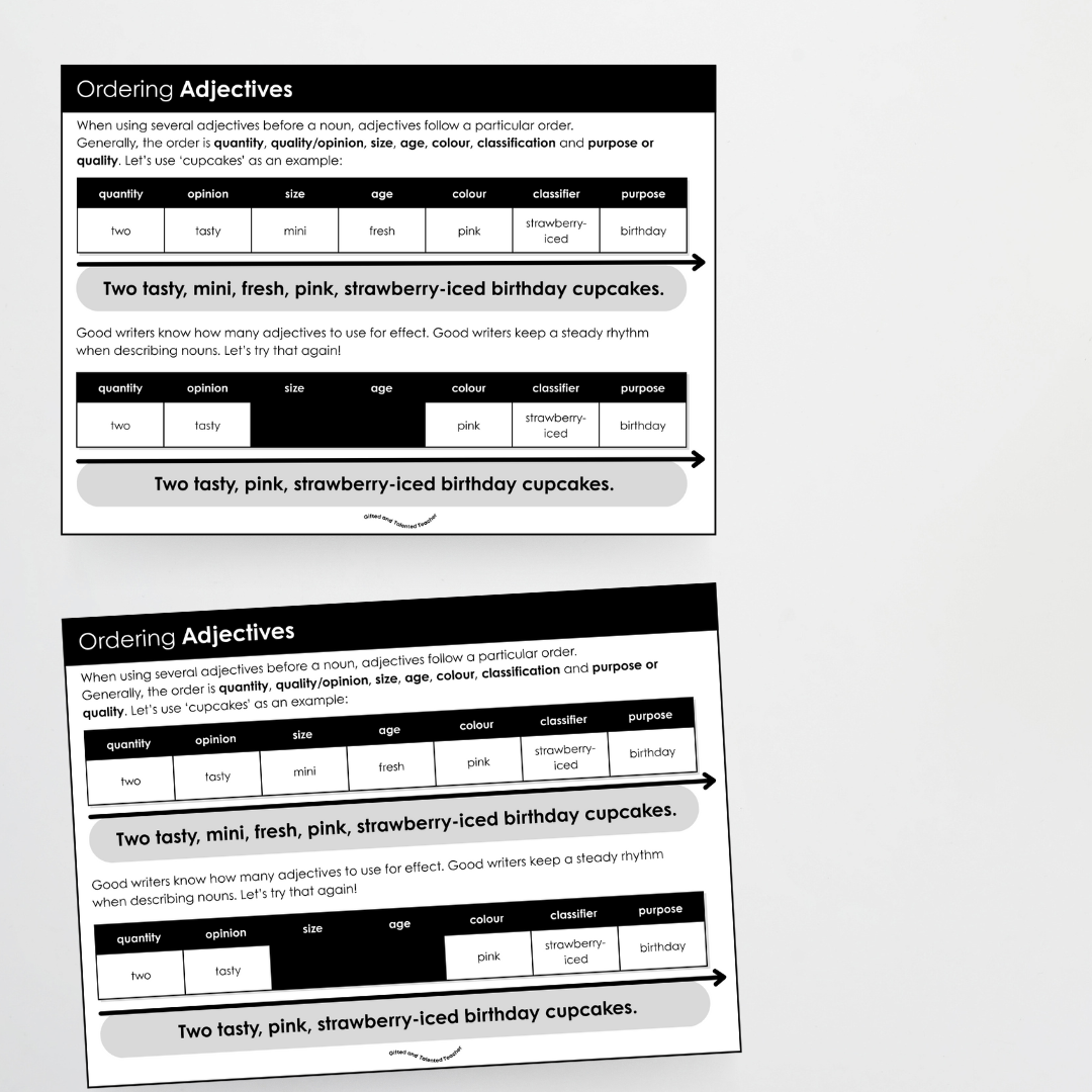 Ordering Adjectives Example Poster - Teacher Resources & Classroom Decor