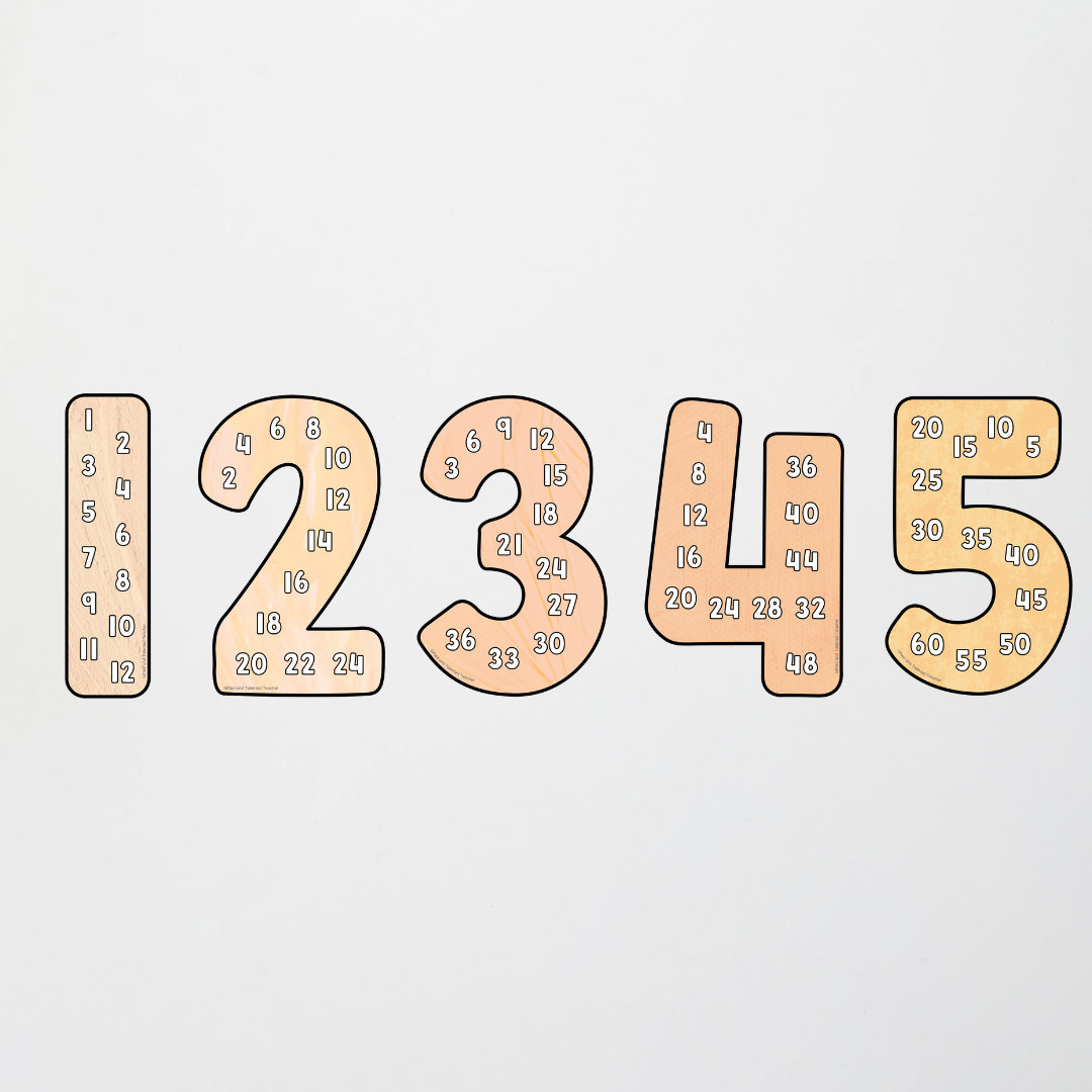 Skip Counting Number Posters - Neutral Classroom Decor - Teacher Resources & Classroom Decor