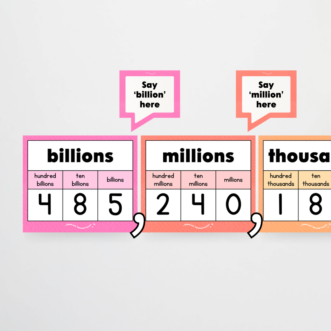 Place Value Classroom Display - Rainbow Classroom Decor