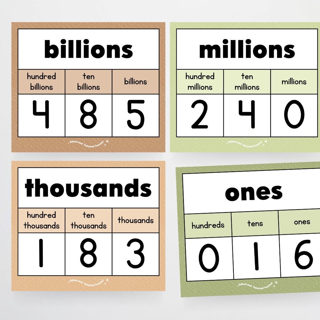 Place Value Classroom Display - Woodland Classroom Decor