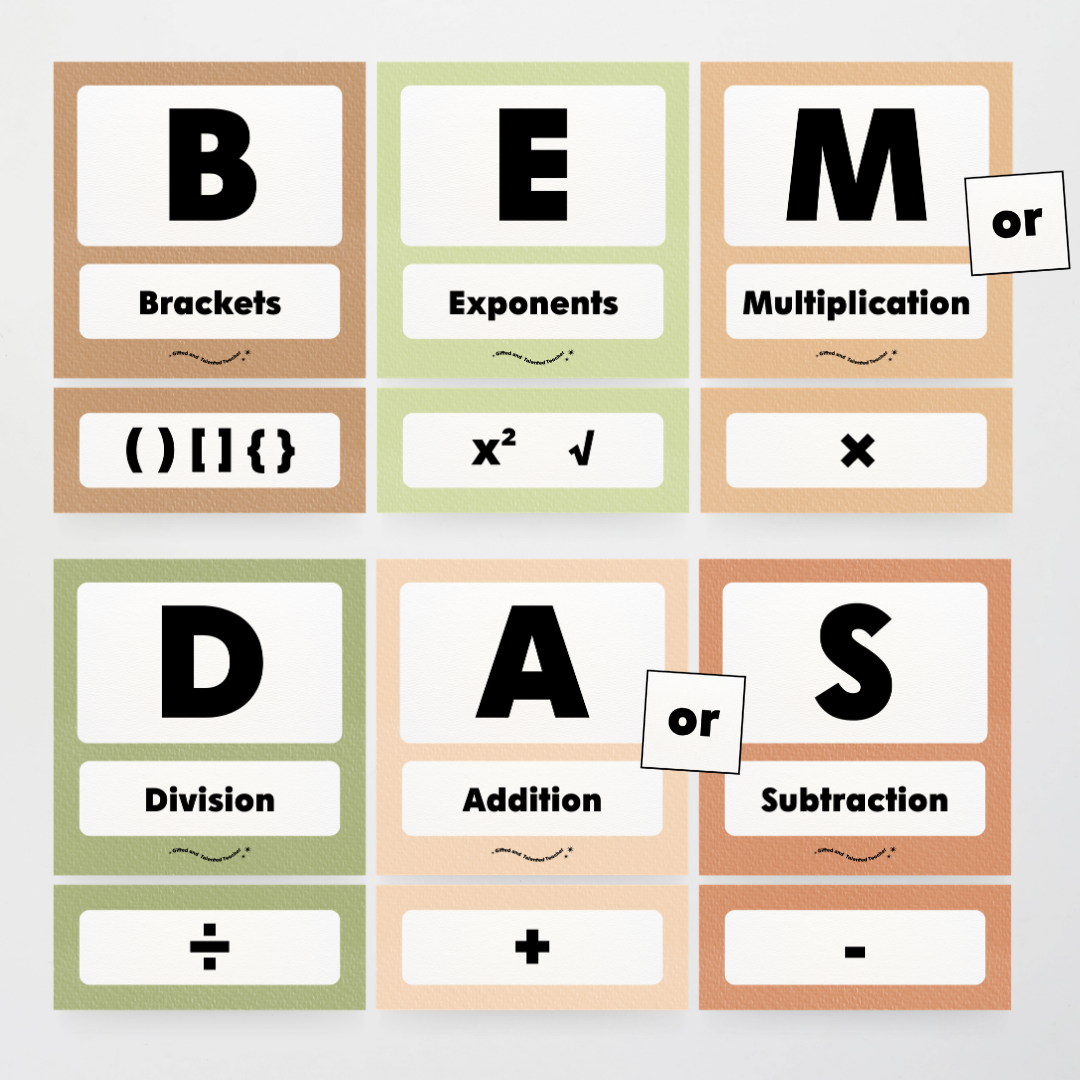 BEMDAS Order of Operations - Woodland Classroom Decor - Teacher Resources & Classroom Decor