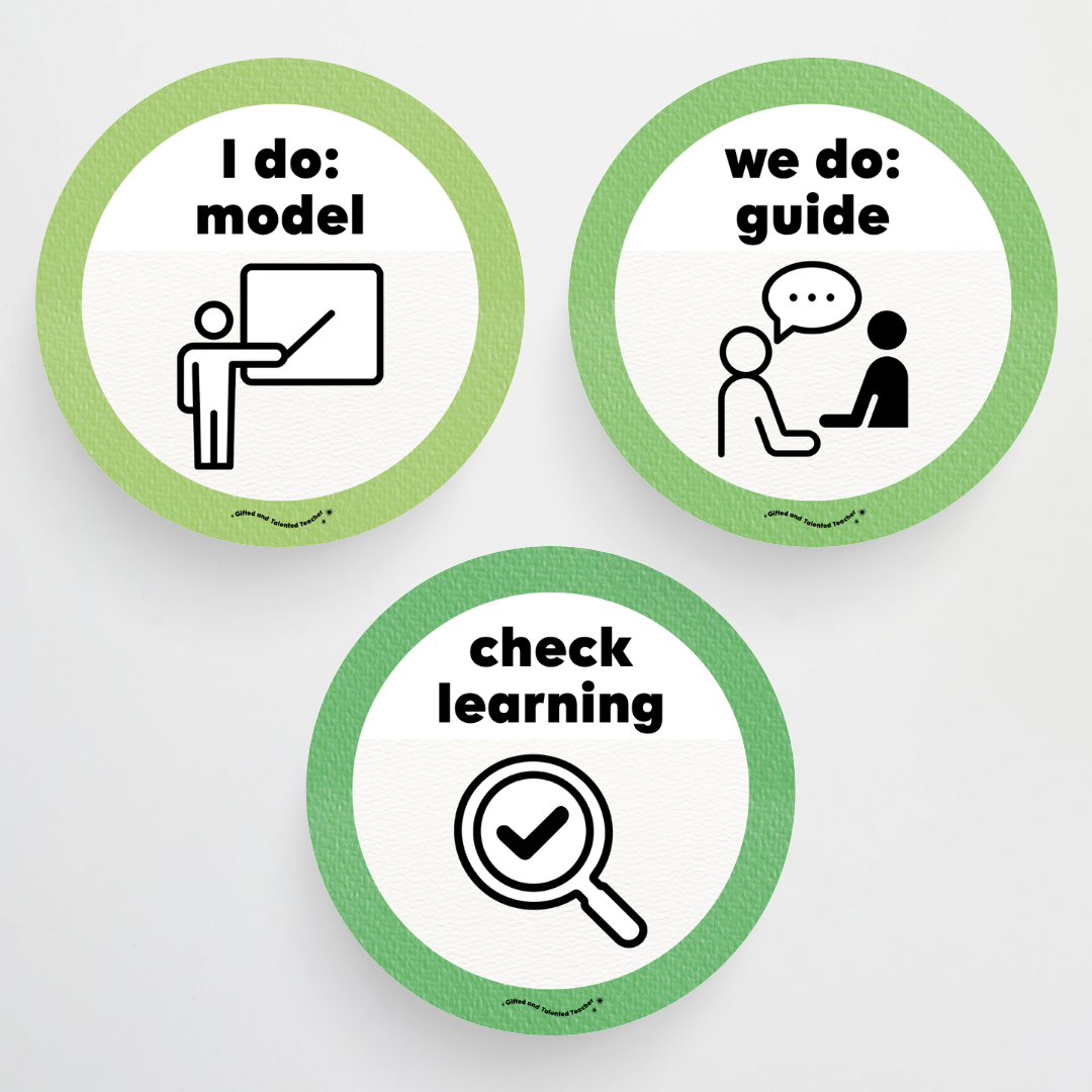 Principles of Instruction - Leafy Greens Classroom Decor