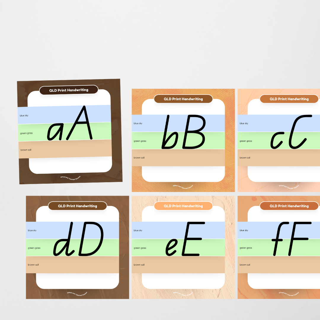 Queensland Beginner Font: Sky, Grass, Soil Handwriting Posters - Neutral - Teacher Resources & Classroom Decor