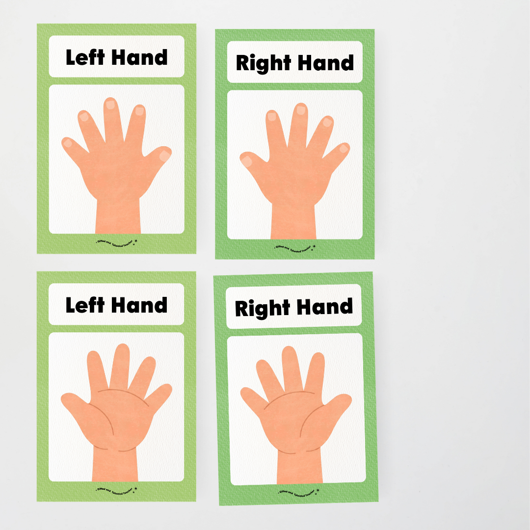Left Hand and Right Hand Position Classroom Display - Leafy Greens Classroom Decor - Teacher Resources & Classroom Decor