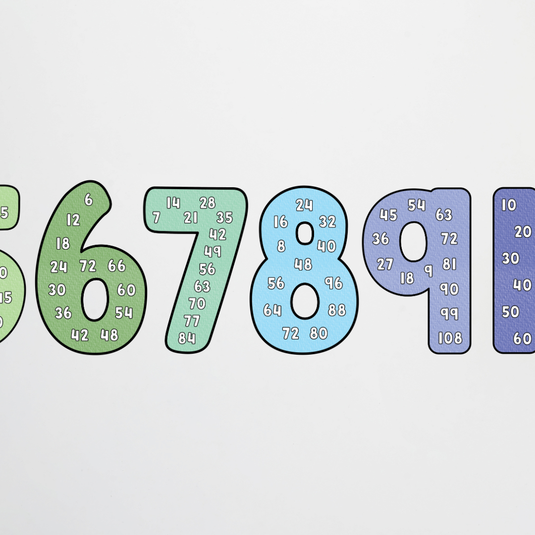 Skip Counting Number Posters - Rainbow Classroom Decor - Teacher Resources & Classroom Decor