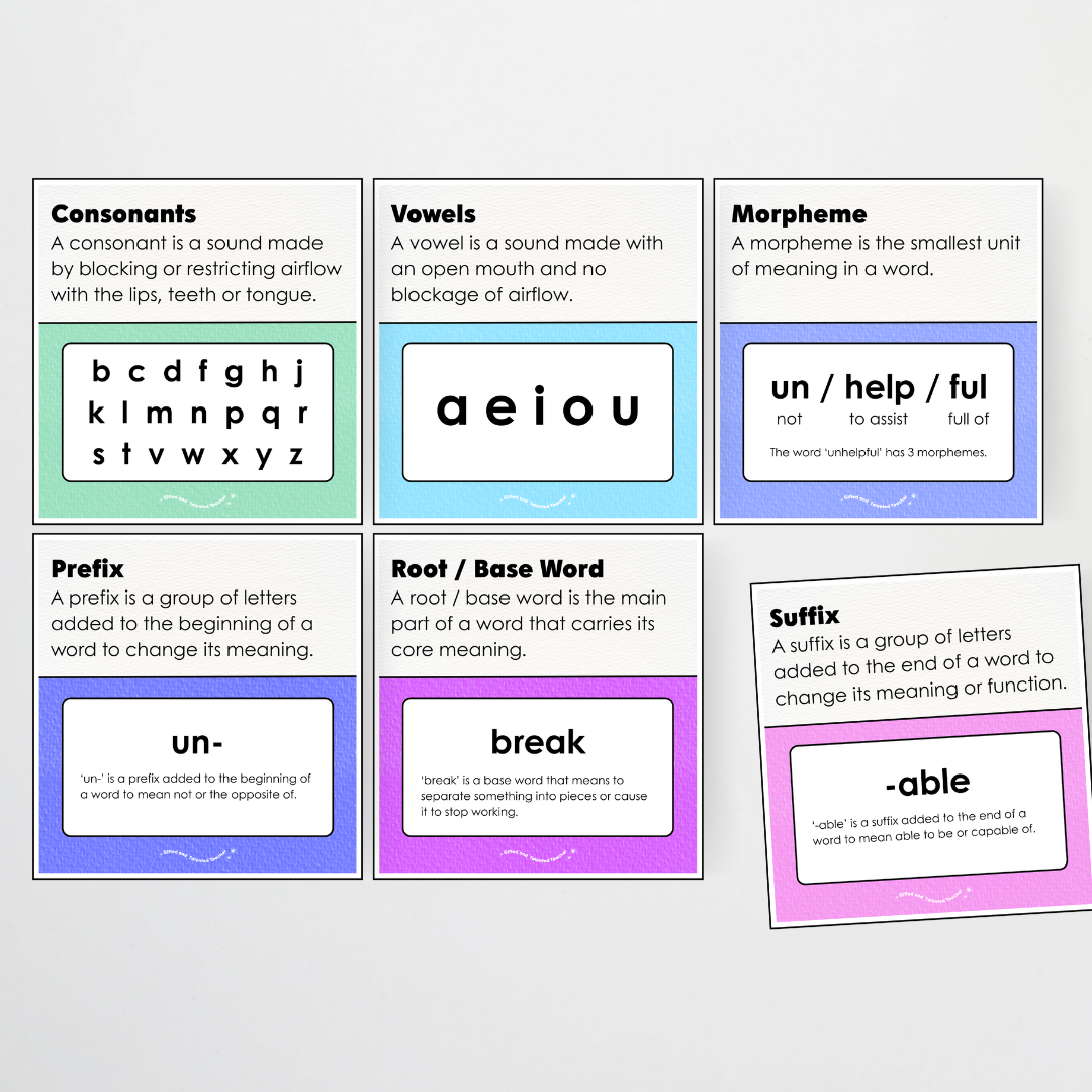 Word Study Phonics and Morphology Display - Rainbow Classroom Decor - Teacher Resources & Classroom Decor