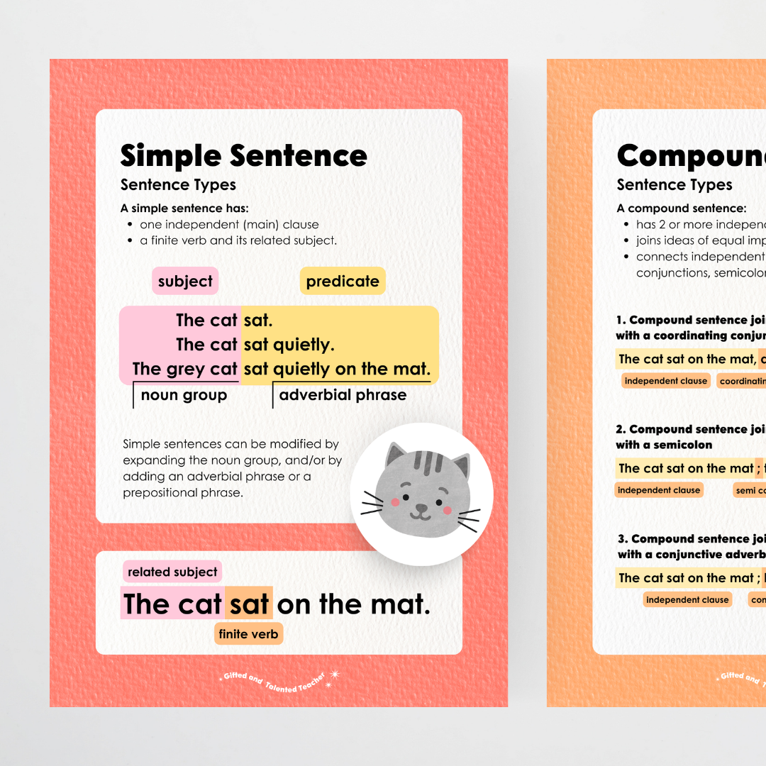 Sentence Structure Posters: Simple, Compound and Complex - Rainbow Classroom Decor - Teacher Resources & Classroom Decor
