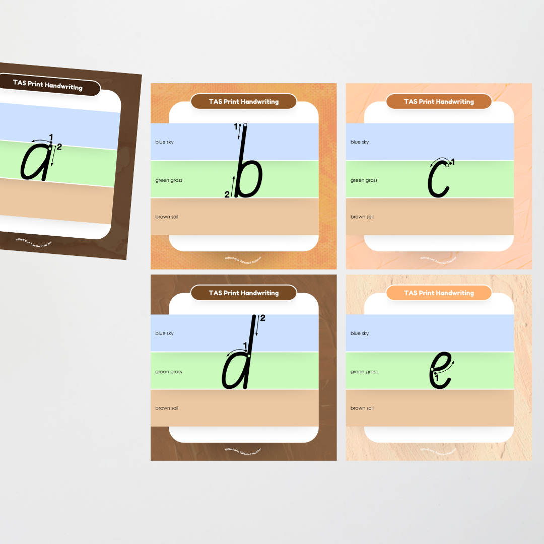 Tasmanian Foundation Font: Sky, Grass, Soil Handwriting Posters (with directional arrows) - Neutral - Teacher Resources & Classroom Decor