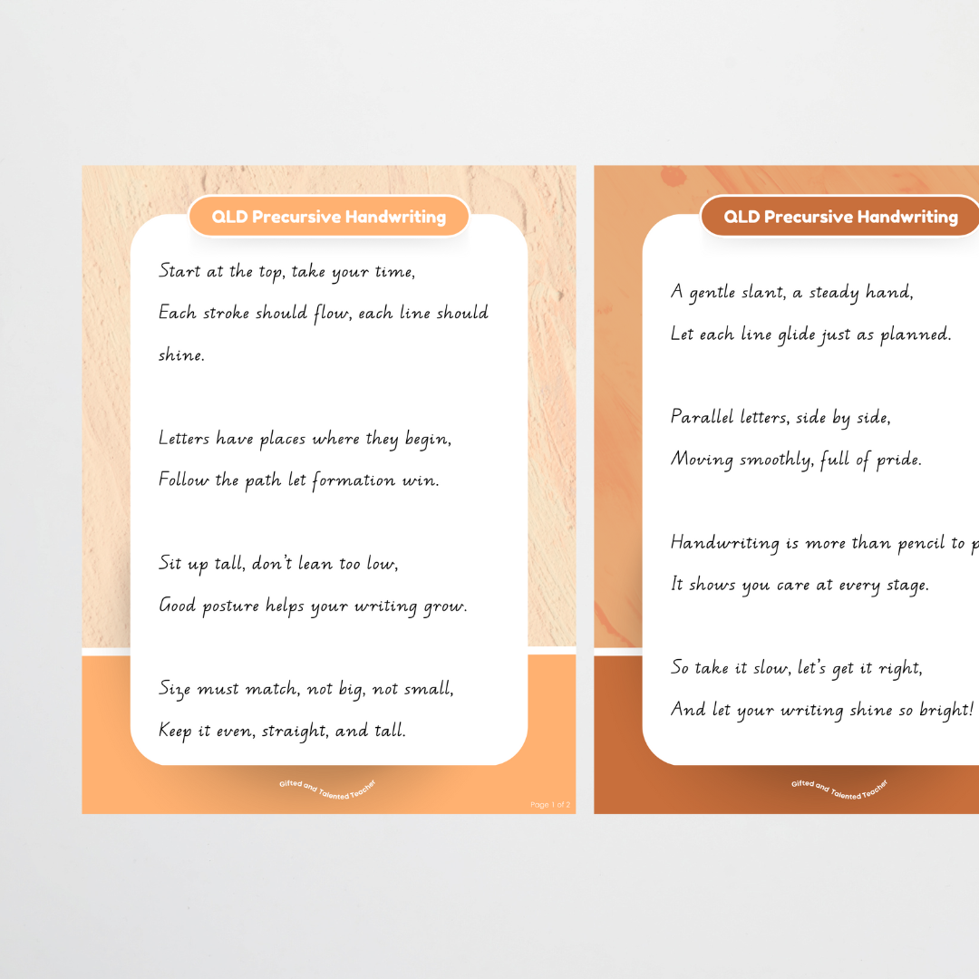 Queensland Precursive Handwriting Posters - Neutral - Teacher Resources & Classroom Decor