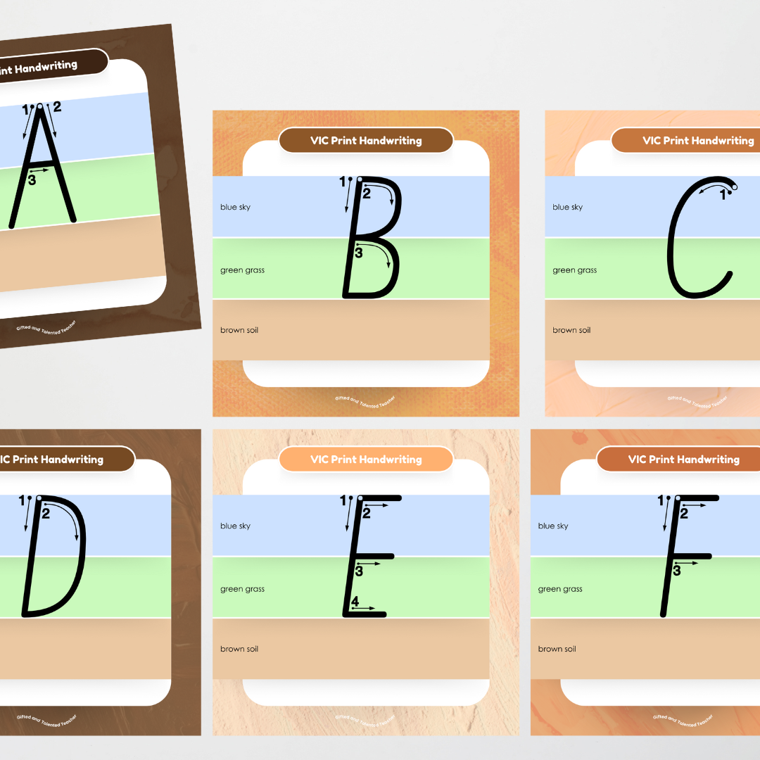 Victorian Print Font: Sky, Grass, Soil Handwriting Posters (with directional arrows) - Neutral - Teacher Resources & Classroom Decor