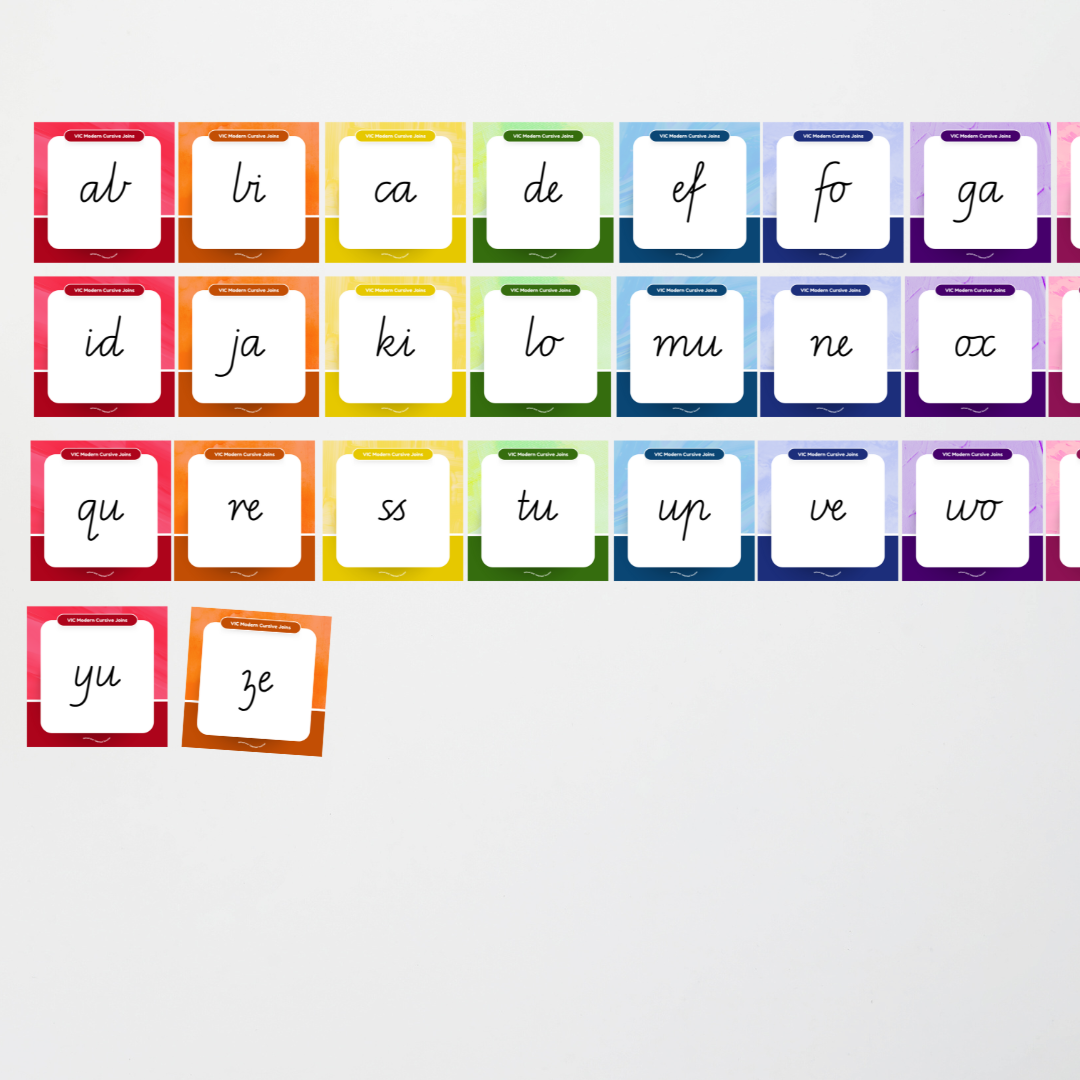 Victorian Modern Cursive Joins: Unlined Handwriting Posters - Rainbow - Teacher Resources & Classroom Decor