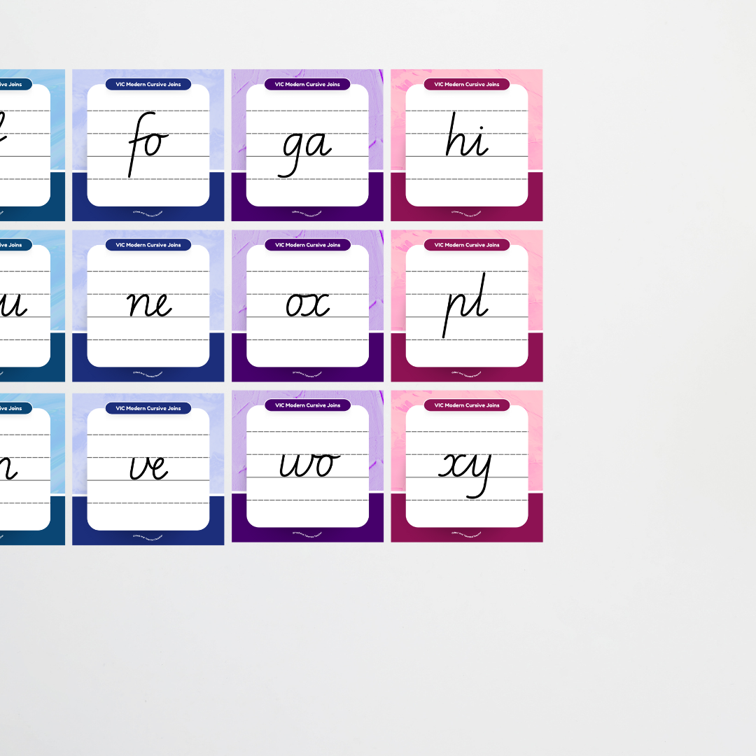 Victorian Modern Cursive Joins: Lined Handwriting Posters - Rainbow - Teacher Resources & Classroom Decor