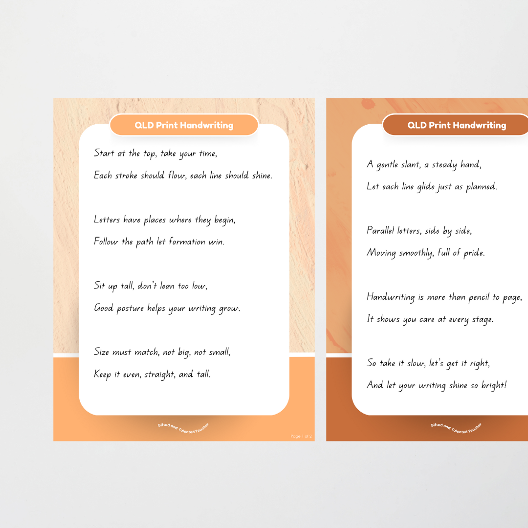 Queensland Beginner Font Handwriting Posters - Neutral - Teacher Resources & Classroom Decor
