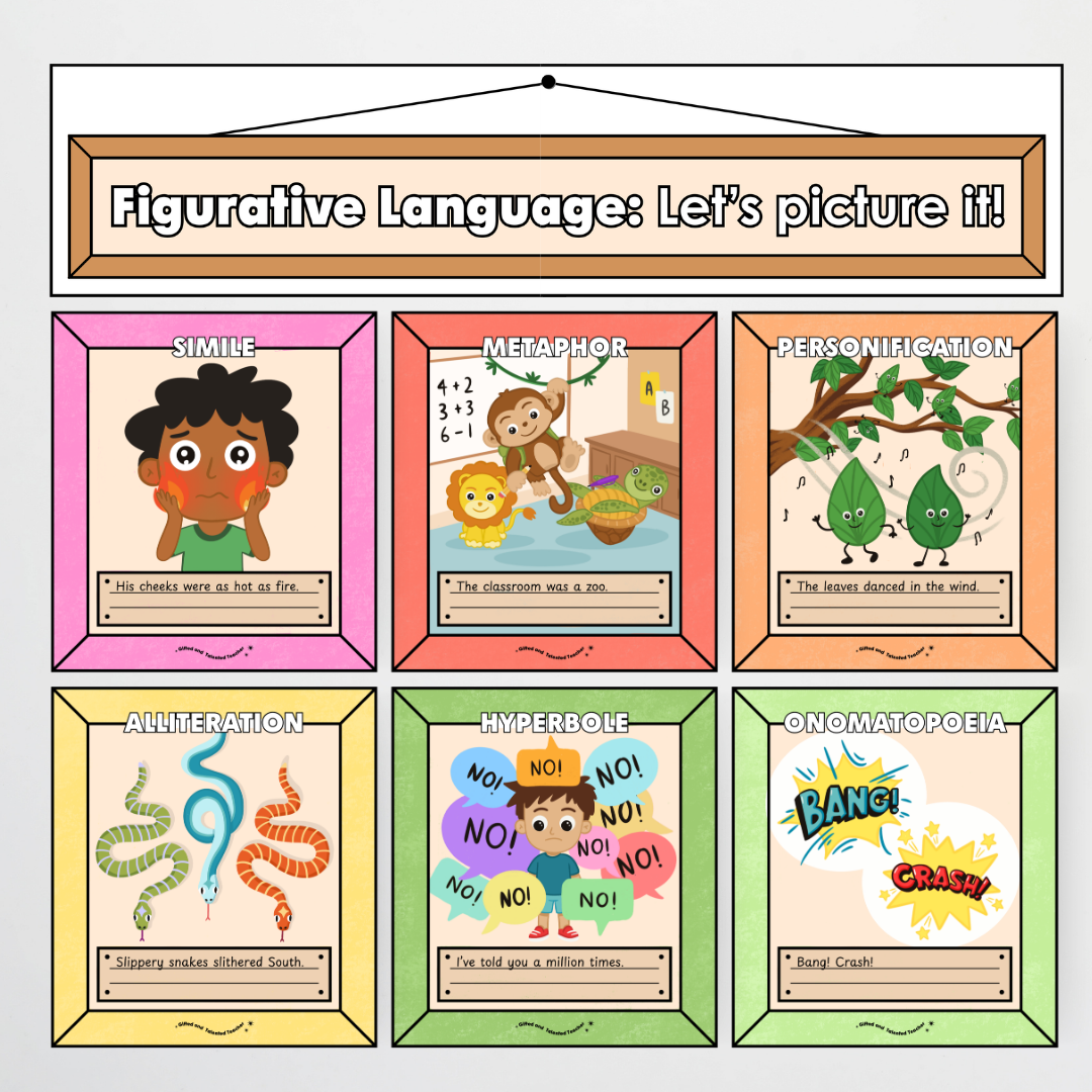 Figurative Language Posters and Classroom Activities: Let's picture it! Bundle and Teacher Resource - Teacher Resources & Classroom Decor