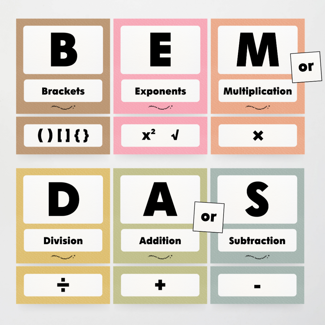 BEMDAS Order of Operations - Farmers Market Classroom Decor - Teacher Resources & Classroom Decor