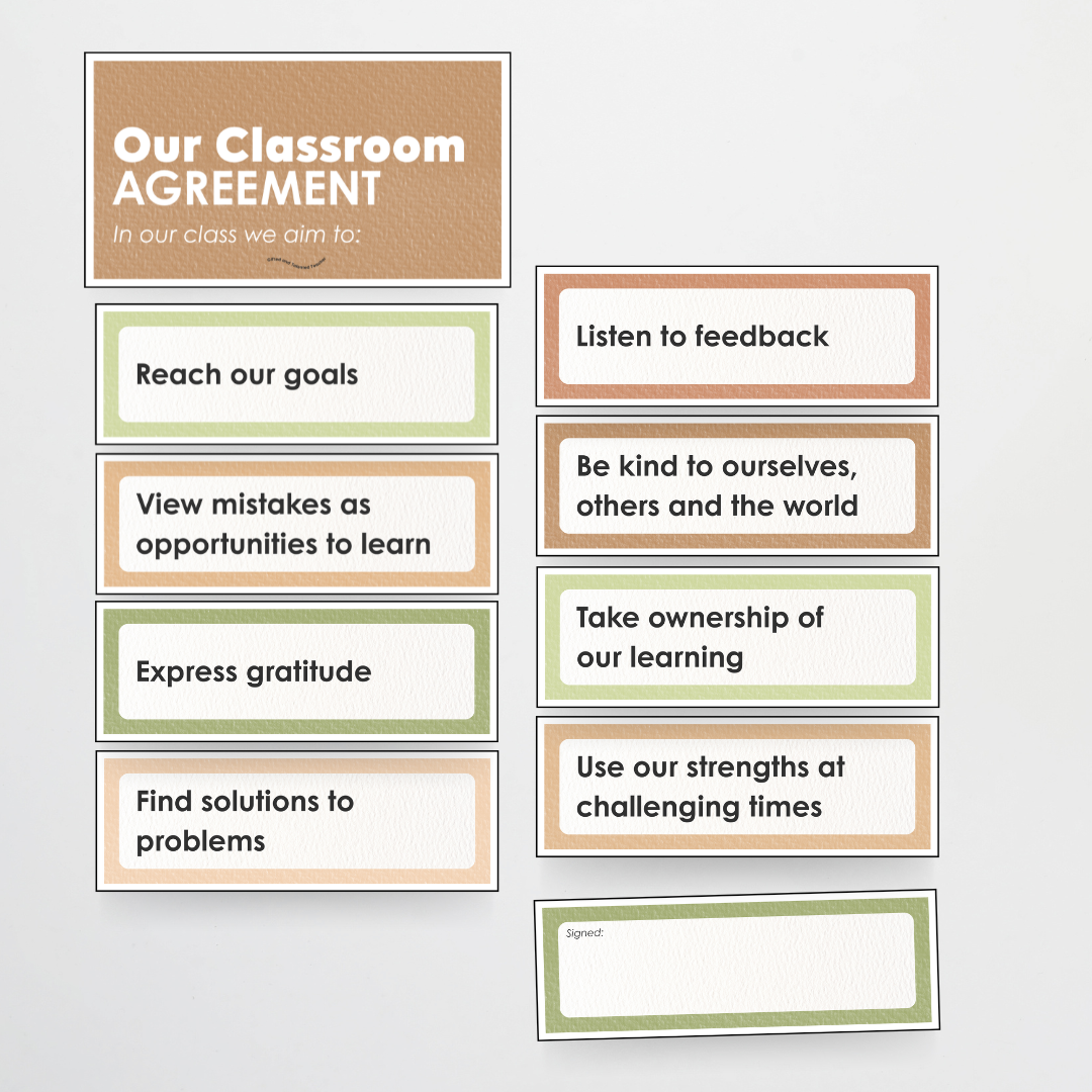 Class Aims Door Display: Classroom Agreement - Woodland Classroom Decor