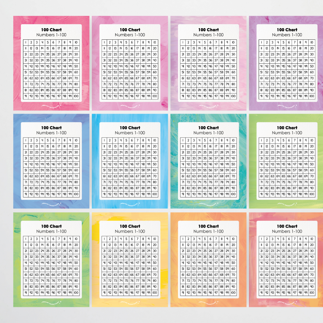 Hundreds Chart Classroom Poster and Wall Display - Sea Life Classroom Decor