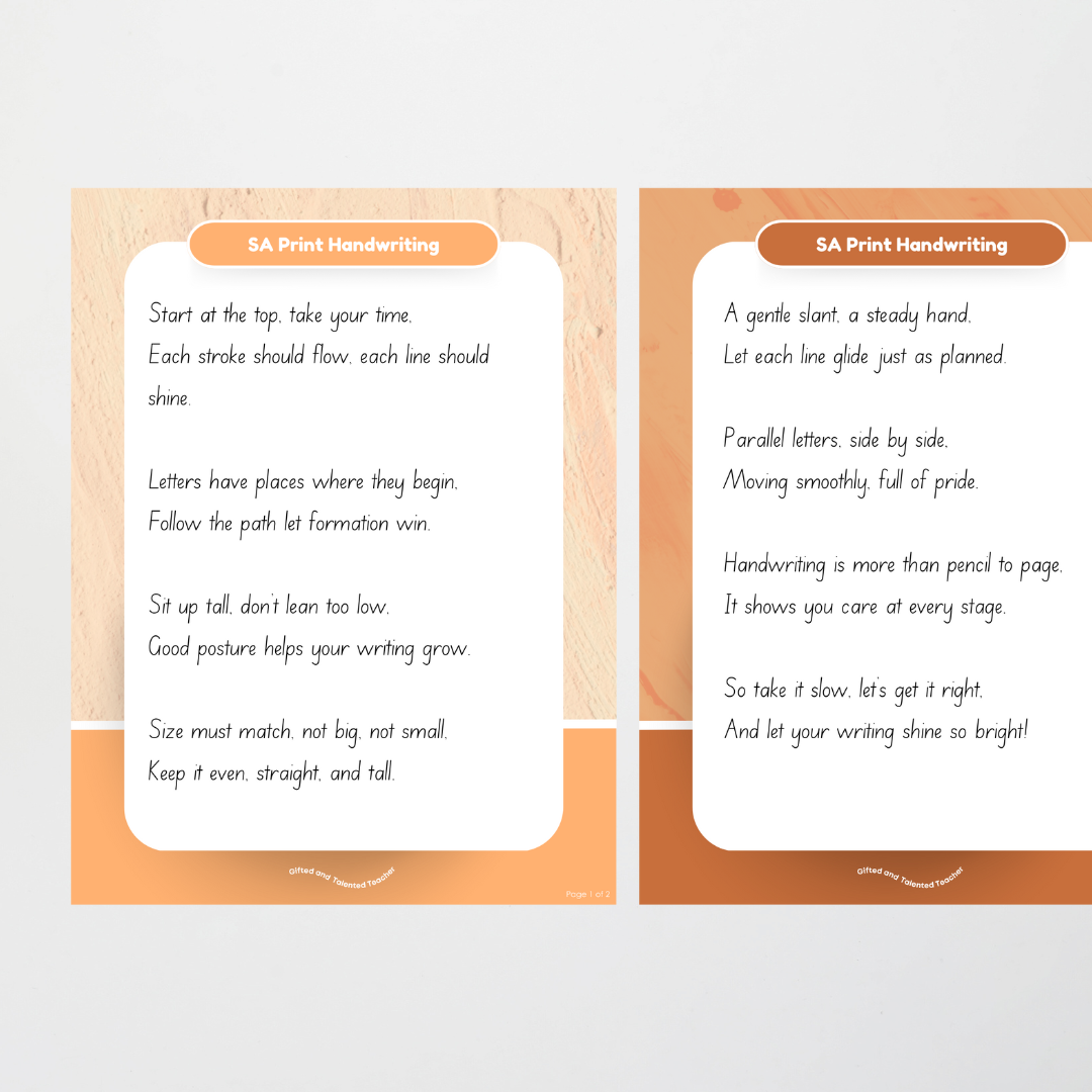 South Australian Print Font Handwriting Posters - Neutral - Teacher Resources & Classroom Decor