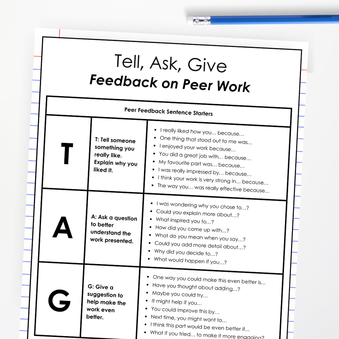 TAG Peer Feedback - Pretty in Pastel Classroom Decor - Teacher Resources & Classroom Decor