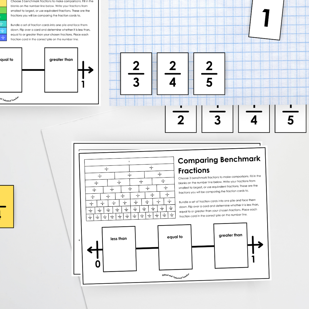 Comparing Benchmark Fractions - Teacher Resources & Classroom Decor