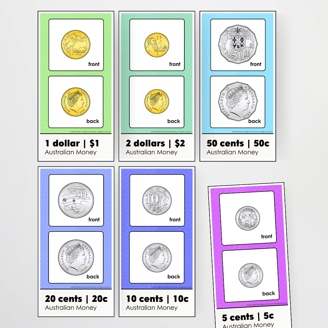 Australian Money Posters - Rainbow Classroom Decor