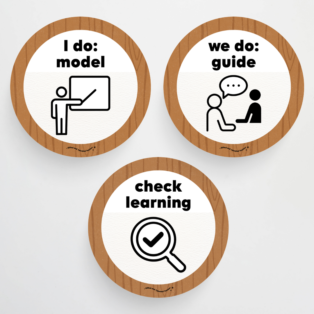 Principles of Instruction - Back To School Classroom Decor