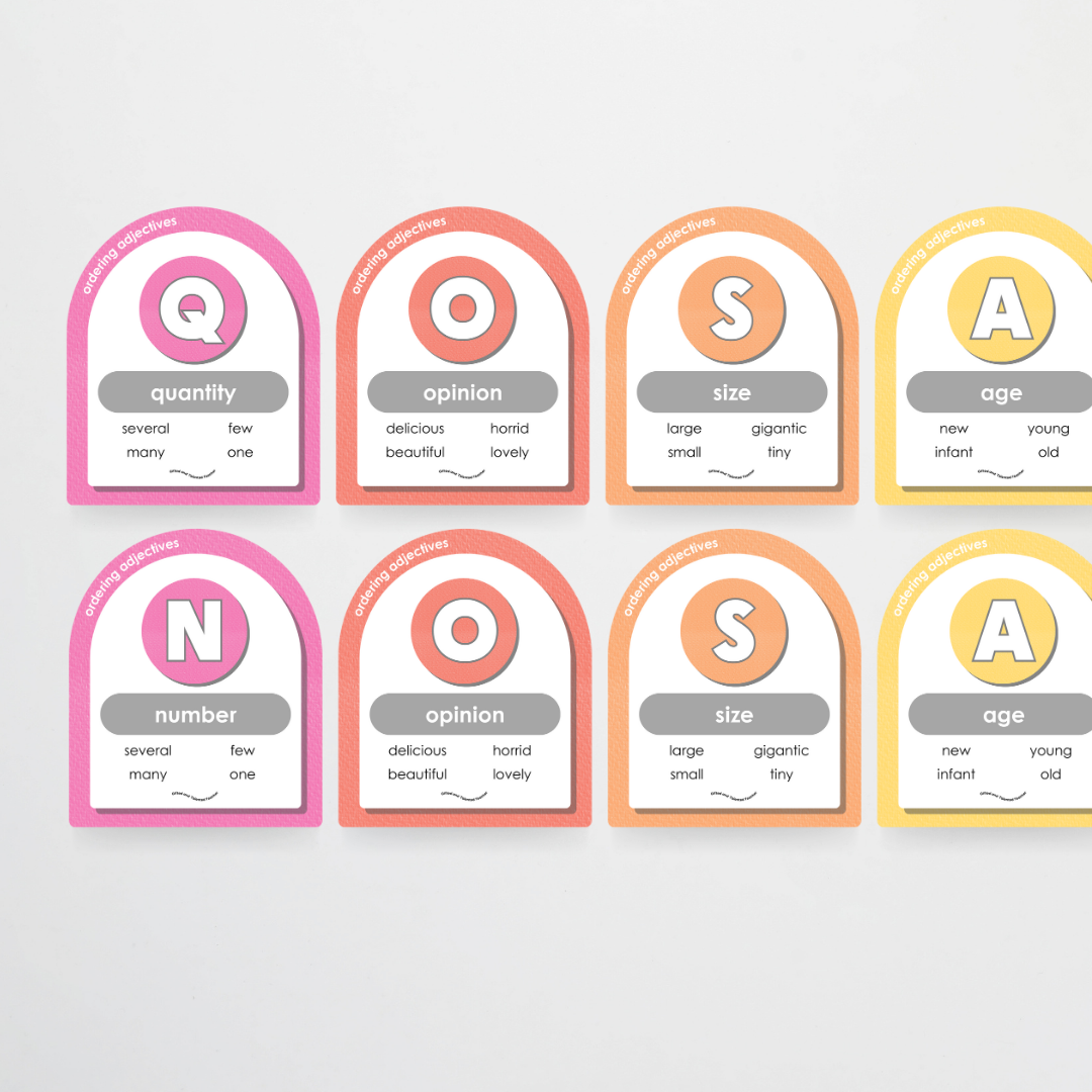 Ordering Adjectives Display - Rainbow Classroom Decor