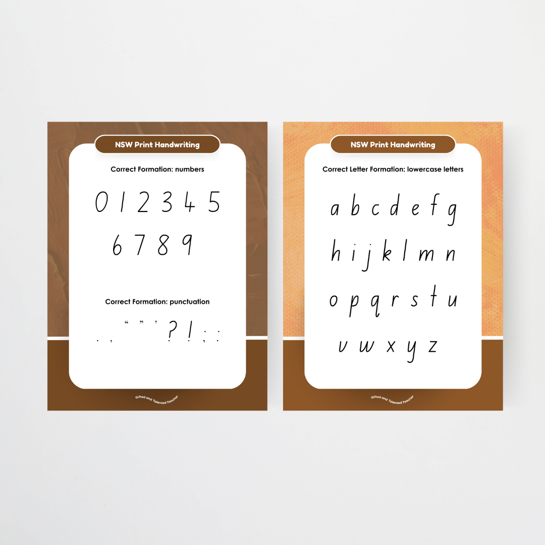 New South Wales Foundation Font Handwriting Posters and Poem - Neutral - Teacher Resources & Classroom Decor