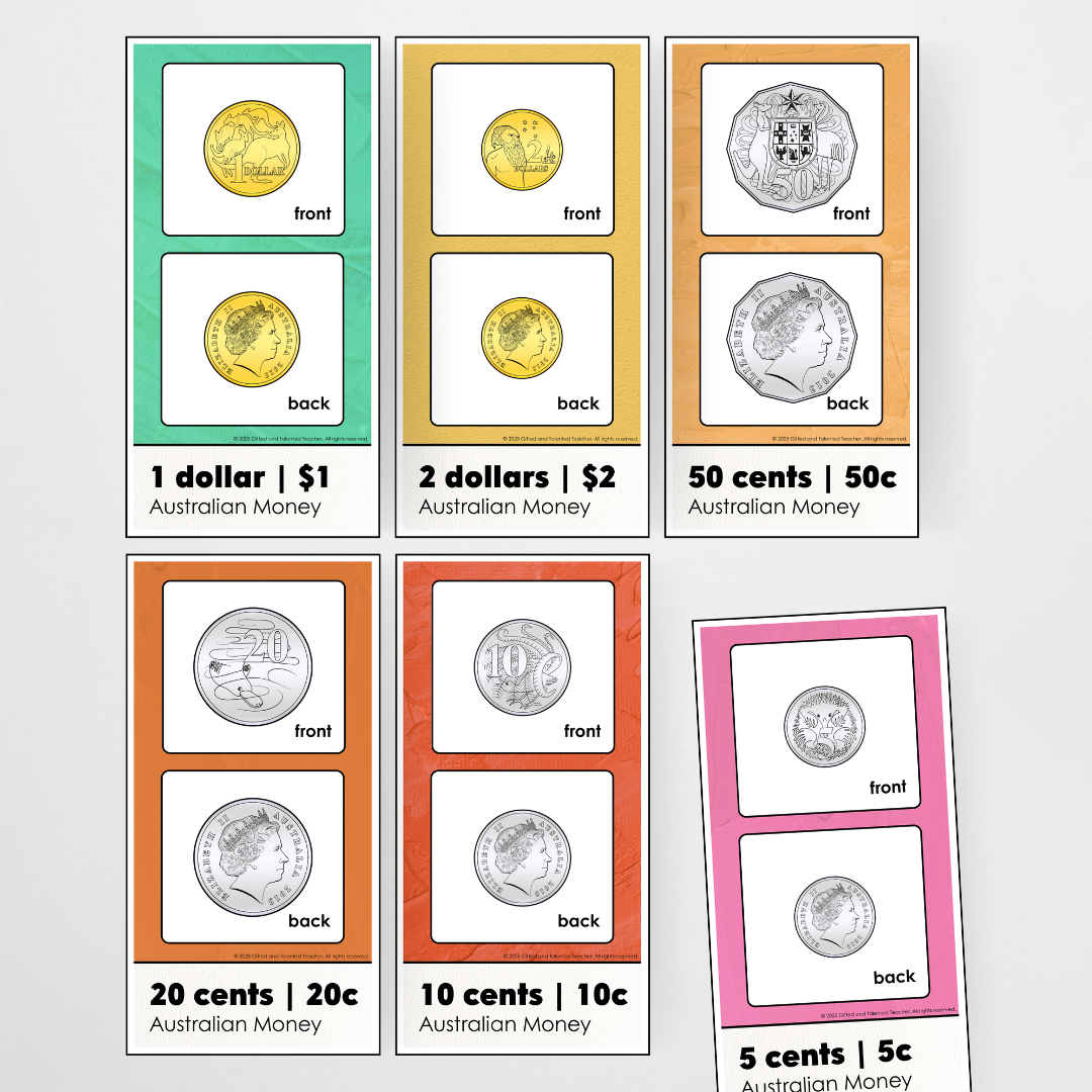 Australian Money Posters - North America Classroom Decor - Teacher Resources & Classroom Decor